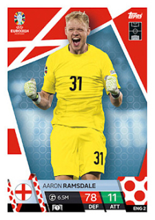Aaron Ramsdale England Topps Match Attax EURO 2024 #ENG2